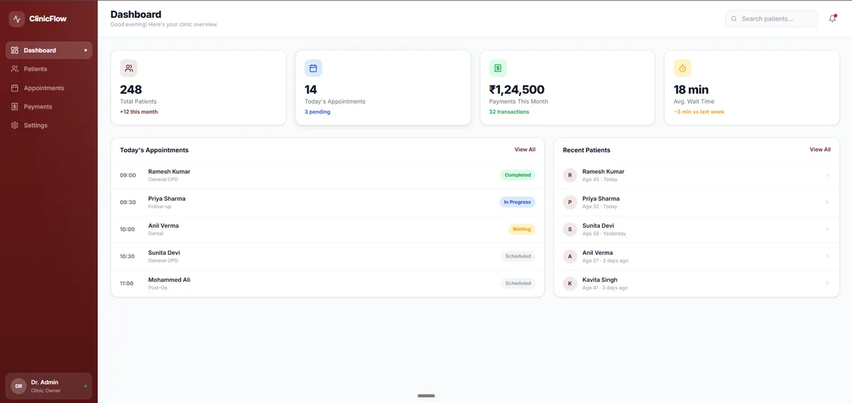 ClinicFlow MTA product interface screenshot for MTA Open-Source Product