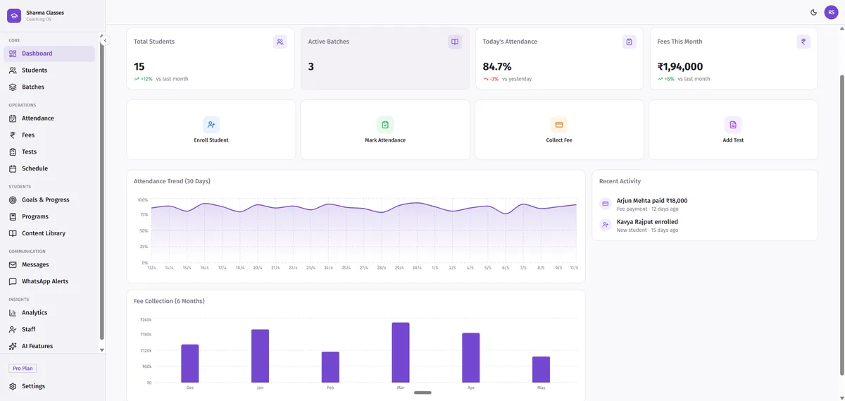 Coaching_OS MTA product interface screenshot for Internal SaaS Product (MTA)